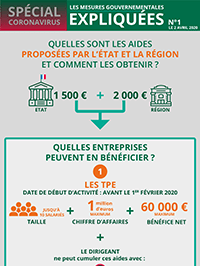 Pour aller plus loin